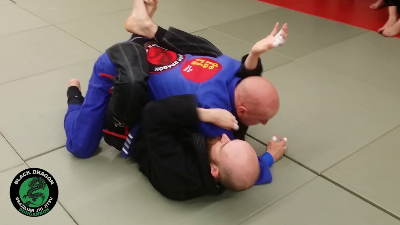 Push pull choke defence from inside the closed guard (week 2) - YouTube