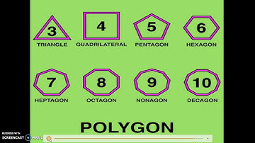 POLYGONS FORM 1