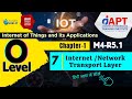 IoT Internet & Transport Layer 🔌 | Important Protocols Explained | O Level M4-R5 | Hindi Tutorial