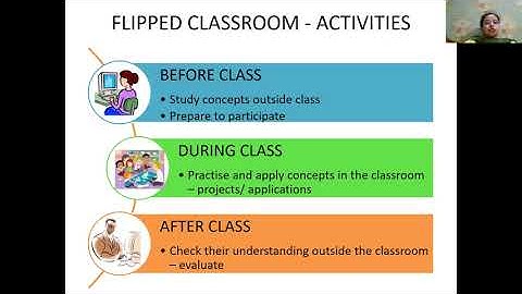 Blended Learning Part - 2