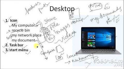 Computer Class-8 (All Competitive Exam/CCC/UPSSSC) ||UPSSSC||CCC||All Competitive Exam