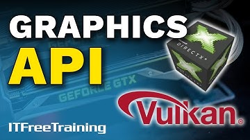 Graphics API