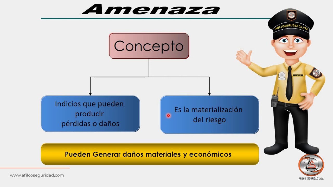Estudio de Seguridad