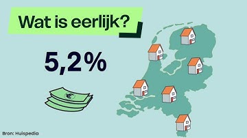 Dit moet in 2025 anders op de woningmarkt