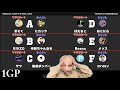 【マリイレ実況者タッグフレ戦 1GP】マリカーガチ勢の洗礼を受けました【マリオカート8デラックス】