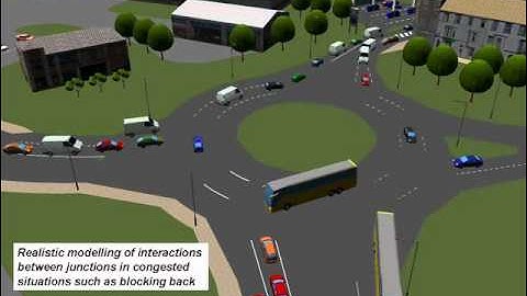Evaluation of different junction types with S-Paramics