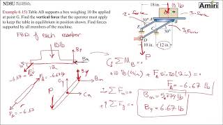 CH6 #6 - Examples of Frames and Machines Part 2
