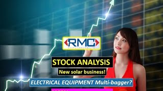 RMC Switchgears Ltd: Stock Performance, H1 FY26 Results, EPC Order Wins & Technical Outlook #stocks