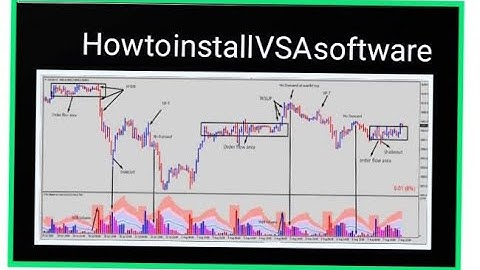 How to Install VSA Software ? || Urdu/Hindi