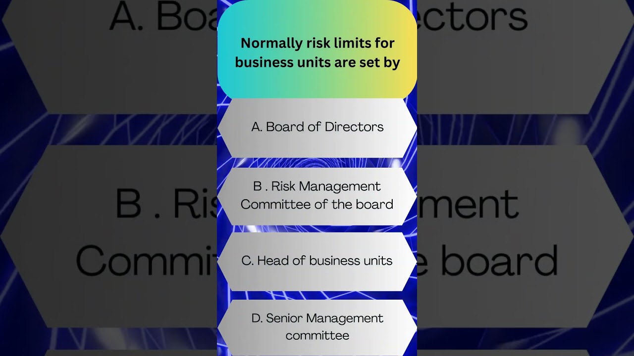 "Who Sets Risk Limits for Business Units?"