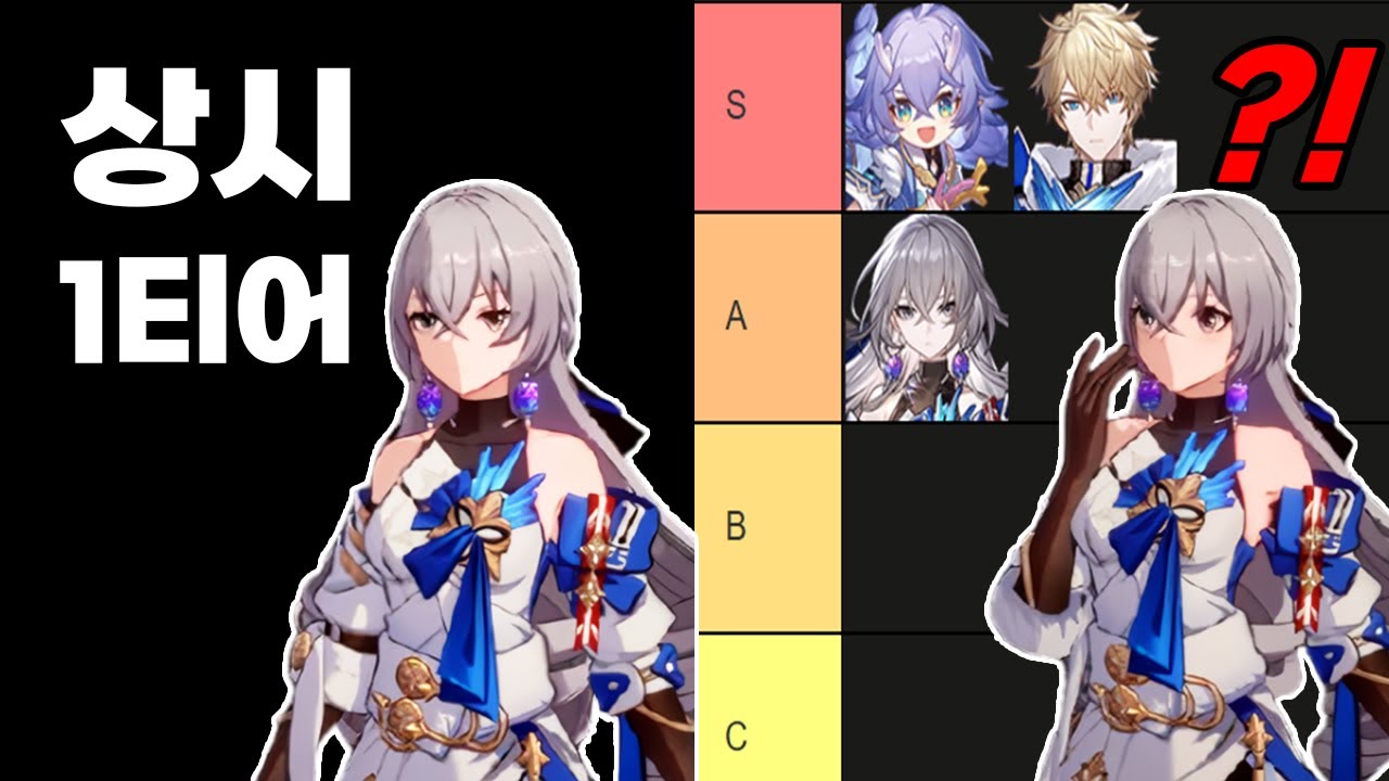 치열했던 그들만의 리그 [상시캐 인식 변천사 2]