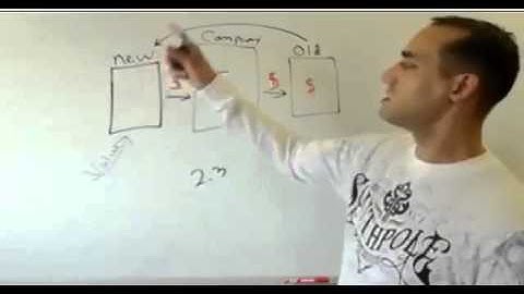 DS Domination Truth Revealed by Kevin Hokoana & Roger Langille