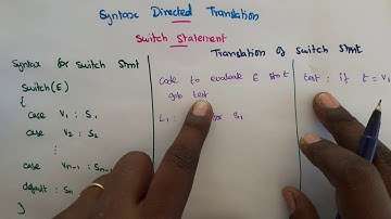 Compiler Design Lec - 50 -Syntax Directed Translation of Switch Case statements by Deeba Kannan