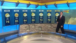 Surging towards summertime temperatures this week with some strong winds in the mix.