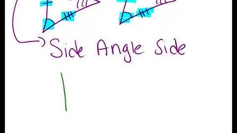 SAS Triangle Congruence: Lesson (Geometry Concepts)
