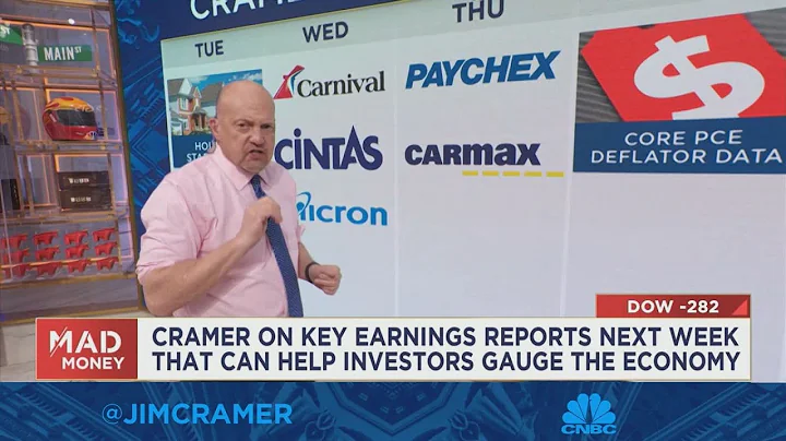 Jim Cramer says he wants the Fed to talk tough on ...