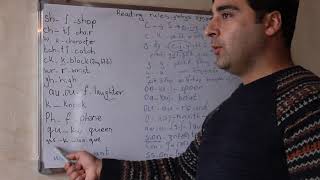 English language lesson N 2 reading rules გაკვეთილი მეორე კითხვის წესები. გიორგი ქარელი.