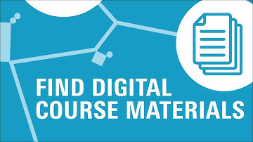 Canvas Digital Learning Envirionment