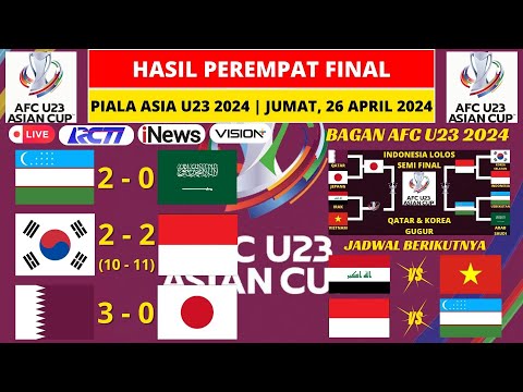 HASIL PEREMPAT FINAL PIALA ASIA U23 2024 HARI INI ~ UZBEKISTAN vs ARAB SAUDI ~ AFC U23