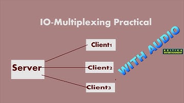 i/o multiplexing in socket programming | select function in socket programming | I/O multiplexing