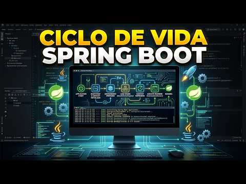 Ciclo de Vida de uma Aplicação Spring Boot | Como o Spring Boot ...