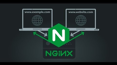 How to create virtual host on One Nginx Server  Ultimate Multiple Websites in Nginx