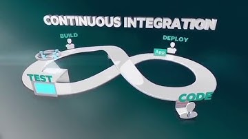 HPE - Network Virtualization