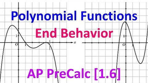 1.6B - Polynomial End Behavior [AP Precalculus]