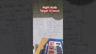 #goals #motivation #studymotivation #target