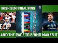 An Irish Double and the URC run in  Who makes the 8?????