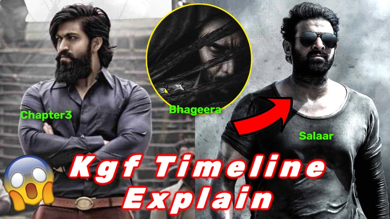 KGF Universe Timeline Explain | Salaar | Kgf Chapter 3 | Bhageera | Common Entertainer