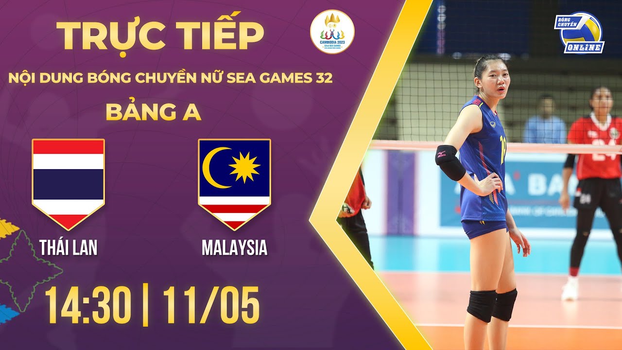 LIVESTREAM I Thailand Vs Malaysia Preliminary Round A Women's