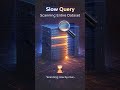Day 18 What are indexes and how do they make databases faster? #shorts #trending #webdevelopment