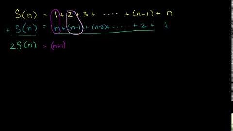 Alternate proof to induction for integer sum  Precalculus  Khan Academy