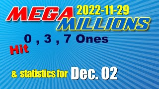 MegaMillions | Math teacher tell you winning numbers of Nov 29