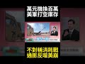 不對稱戰術伊朗以小換大! 勝利行動打穿美軍防線彈庫燒乾 川普全球調兵集結戰事升級倒數? #環球大戰線 #寰宇新聞