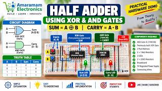 Half Adder Using XOR & AND Gates | Hardware Implementation | Digital Logic Experiment