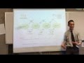 Area and Volume Conversions