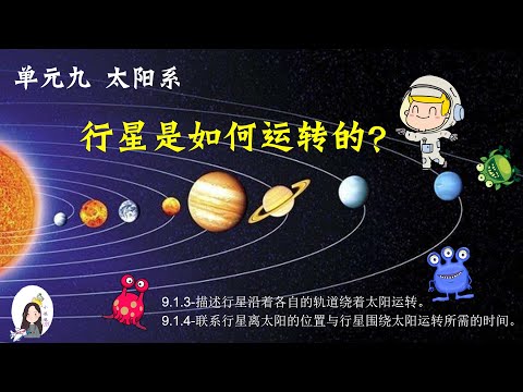 三年级 KSSR Semakan 科学 单元九 太阳系【行星是如何运转的？】