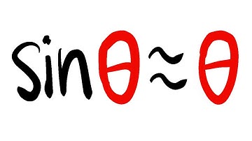 The Small Angle Approximation sin(x)≈x
