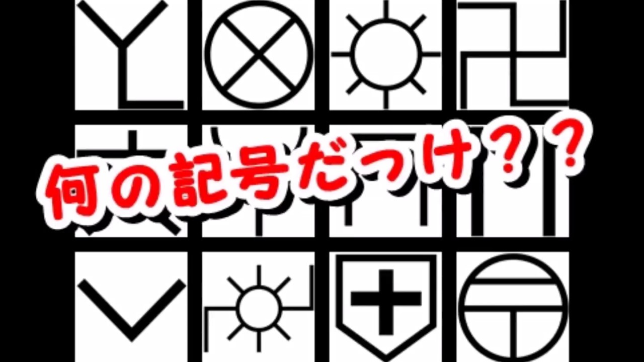 地図記号 ちずきごう クイズ 小学校 中学校のテスト向け Youtube