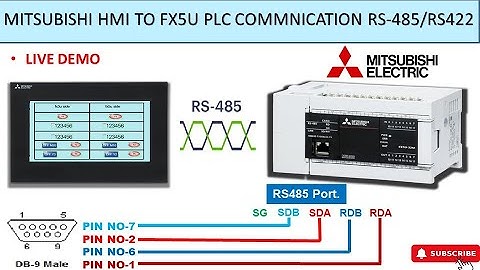 MITSUBISHI HMI TO FX5U PLC COMMNICATION WITH RS485 | MITSUBISHI HMI RS485 COMMUNICATION