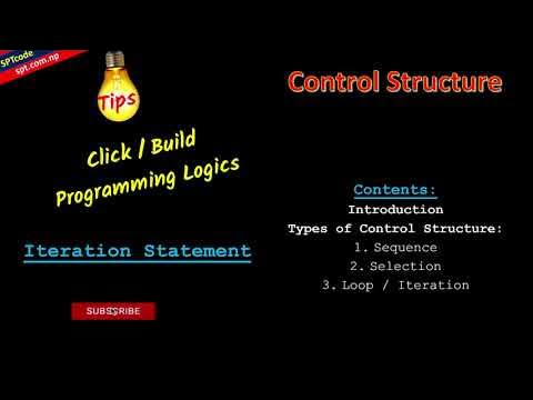 LOGICAL concept: Iteration/ LOOP structure detail for all language with ...