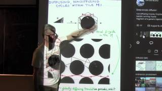 ChaosBook.org chapter Deterministic diffusion - Challenge: can you quotient D6 symmetry