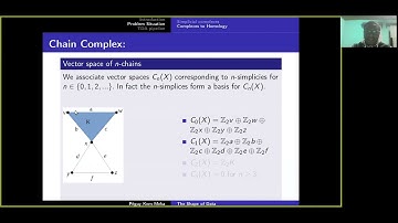 The Shape of Data [Péguy Kem-Meka]
