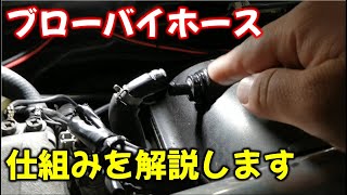 ブローバイホースの重要性　The importance of blow-by hose