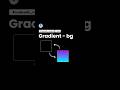 Gradient-Bg using CSS #codewith_muhilan #css #coding