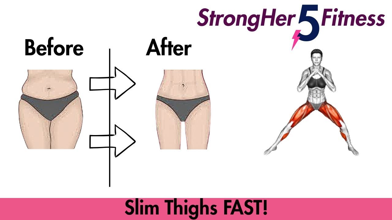 5 Minute Thigh Workout for Women | Slim & Tone Legs Fast at Home | StrongHer5 Fitness