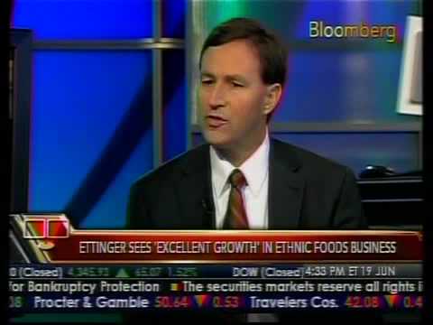 Spotlight - Hormel Foods - Bloomberg