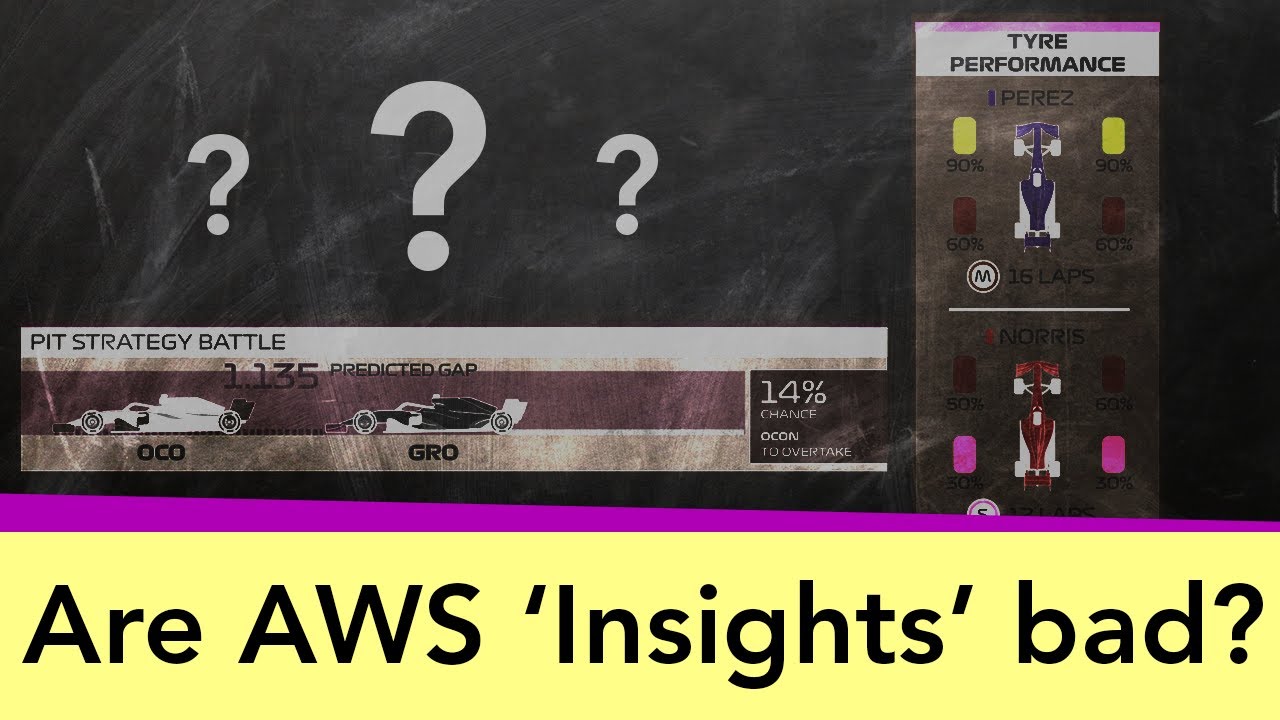Are F1's new 'insight' graphic ideas actually bad?, on YouTube